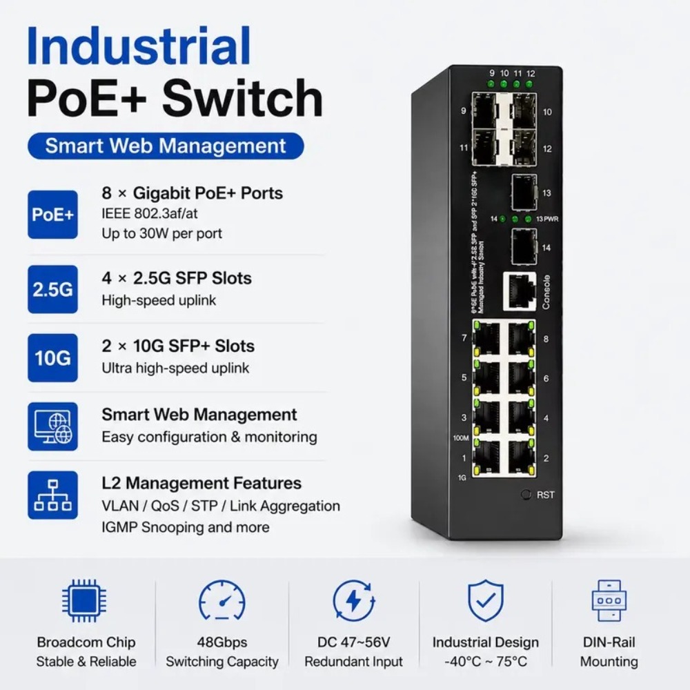 Industrial-grade 10G managed P - Sfp+ 10G Managed Switch 8 Port ulasan dan harga