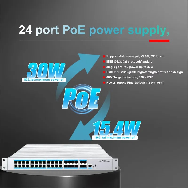 24-port PoE industrial managem - Sfp+ 10G Managed Switch 8 Port ulasan dan harga